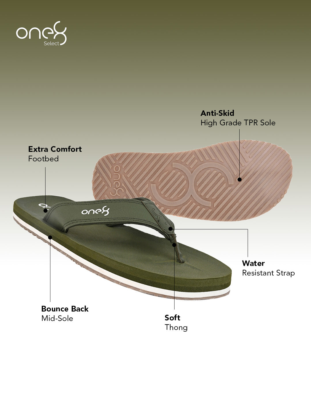 Men's Light-Weight Anti-Skid Bounce Back Mid-Sole Comfortable All Day Wear Slip-ons Slippers/Chappals/Flip-Flops