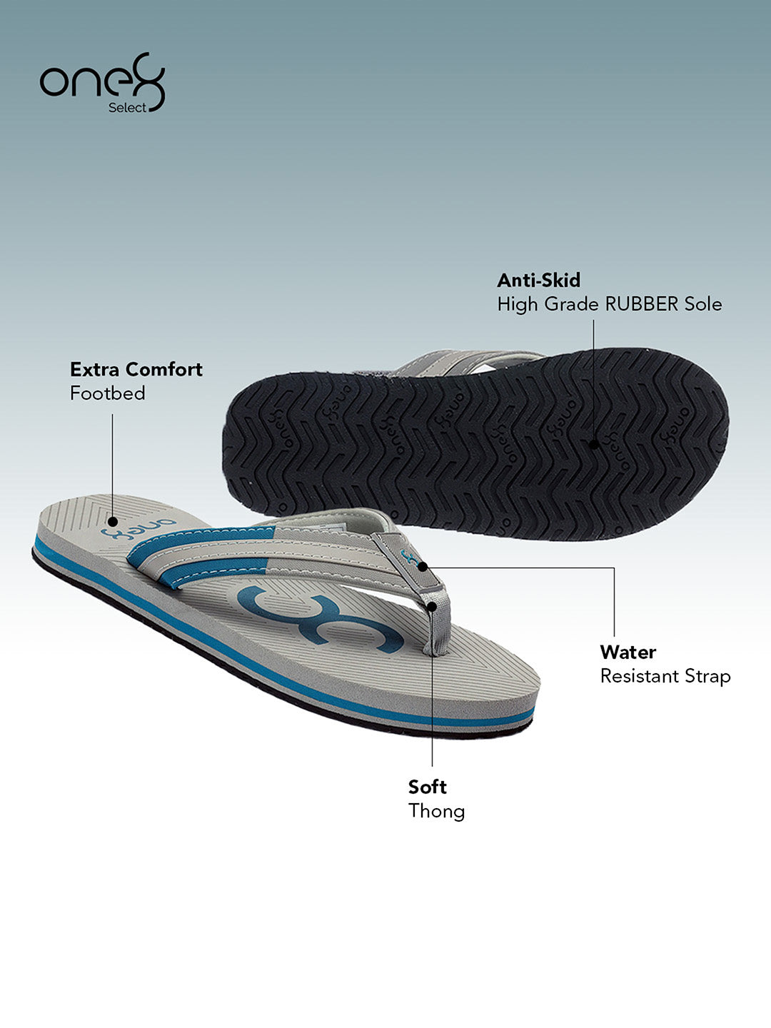 Men's Anti-Skid Rubber Sole Comfort Footbed Water-Resistant Light Weight Flip-Flops