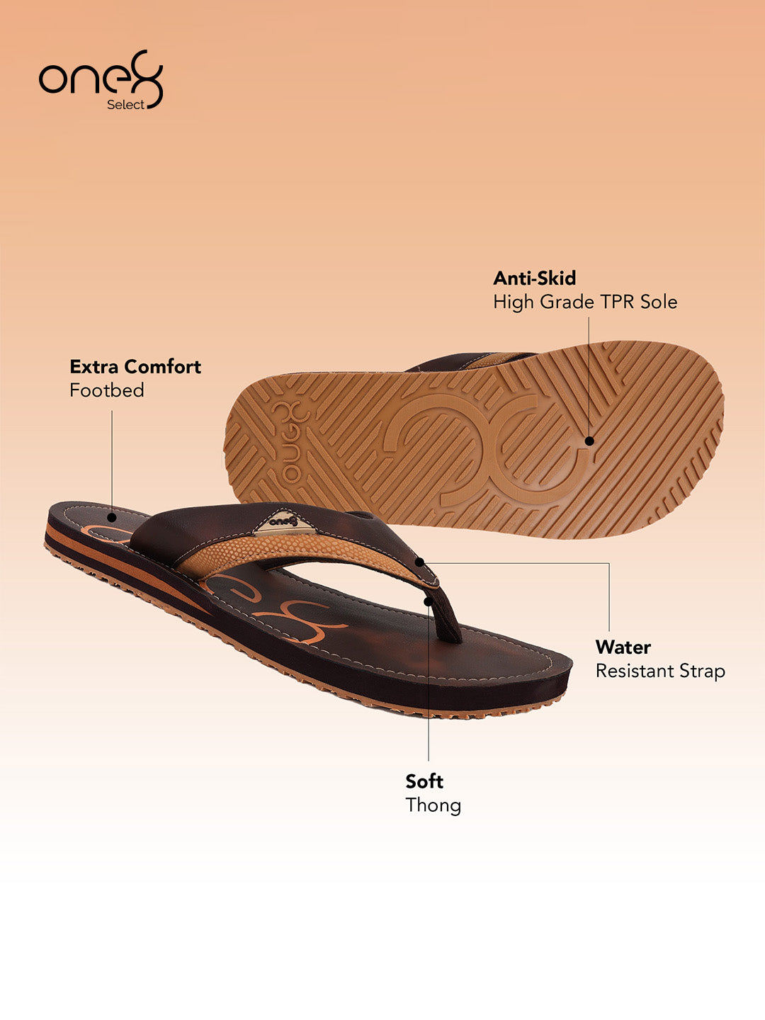 Men's Anti-Skid Rubber Sole Comfort Footbed Water-Resistant Light Weight Flip-Flops