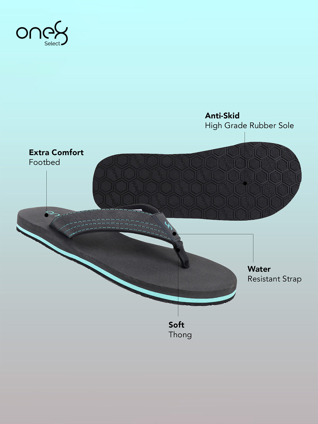 Men's Anti-Skid Rubber Sole Comfort Footbed Water-Resistant Light Weight Flip-Flops