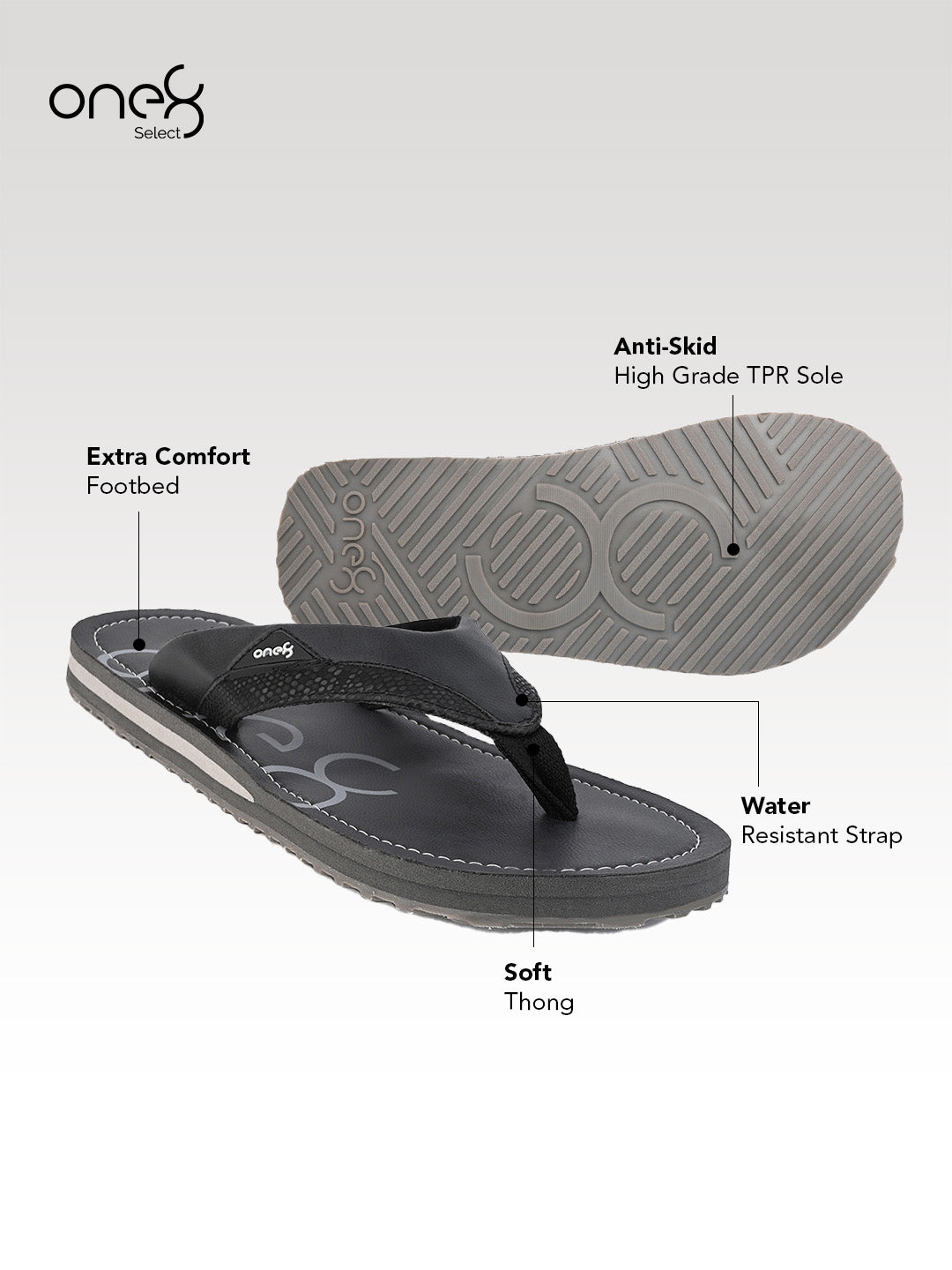 Men's Anti-Skid Rubber Sole Comfort Footbed Water-Resistant Light Weight Flip-Flops