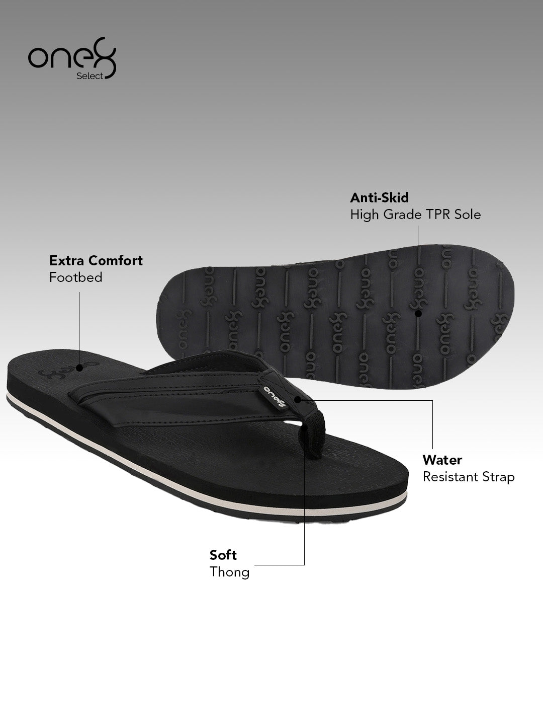Men's Light-Weight Daily-Wear Slippers/Chappals/Flip-Flops